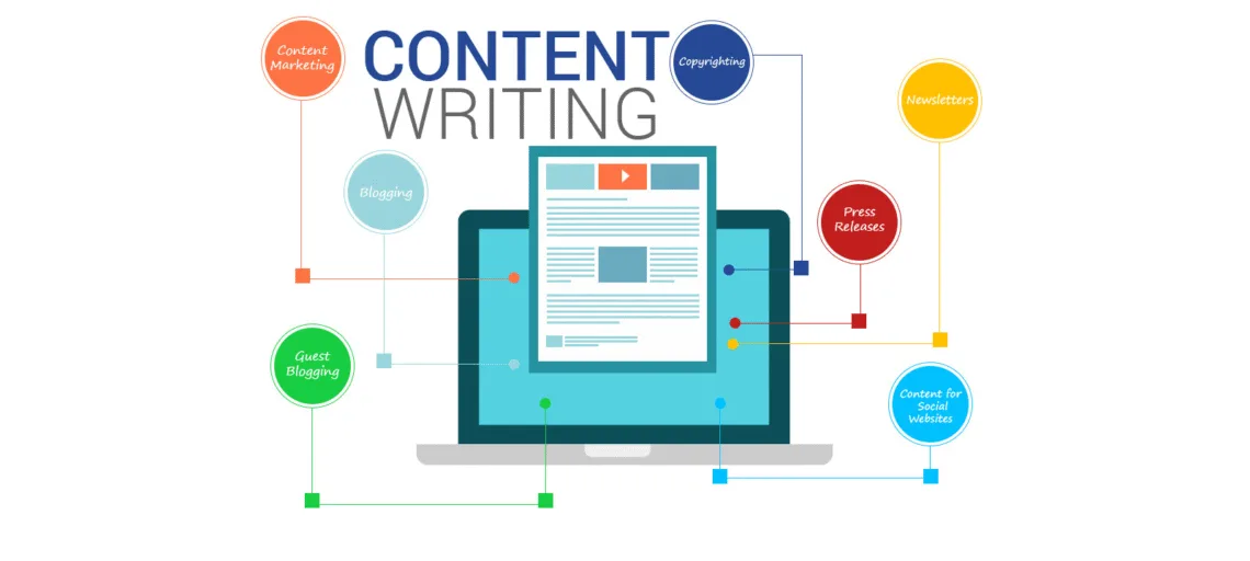 content writing twastia.com