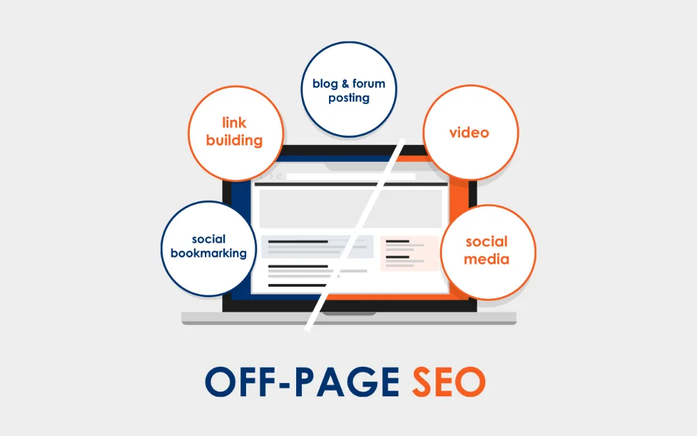 Off-Page SEO and Link Building