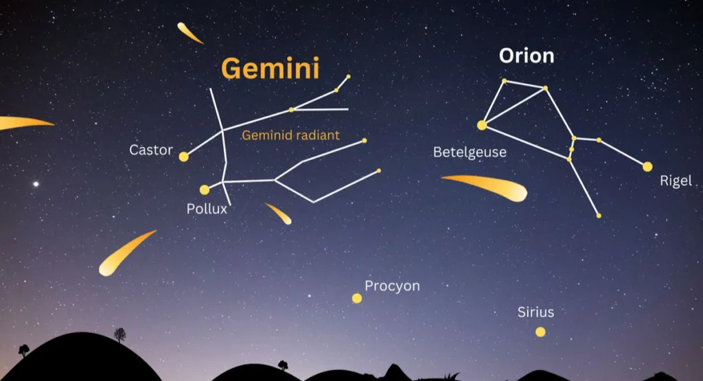 Peak viewing times for Geminids meteor shower across Australian cities